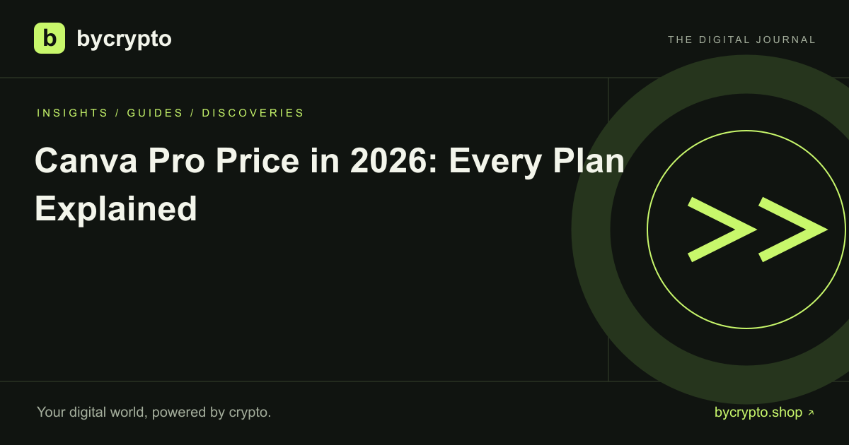 Canva Pro Price in 2026: Every Plan Explained